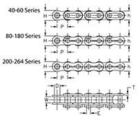 XDO Main Line Drawing XDO Main Line Drawing